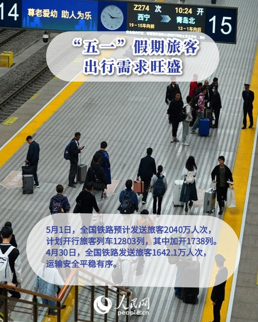 耀世：“五一”假期旅客出行需求旺盛 铁路客流呈强劲增长态势